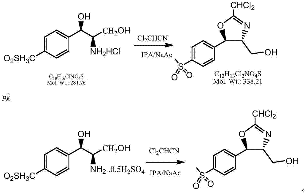 Synthetic method of florfenicol intermediate cyclic product