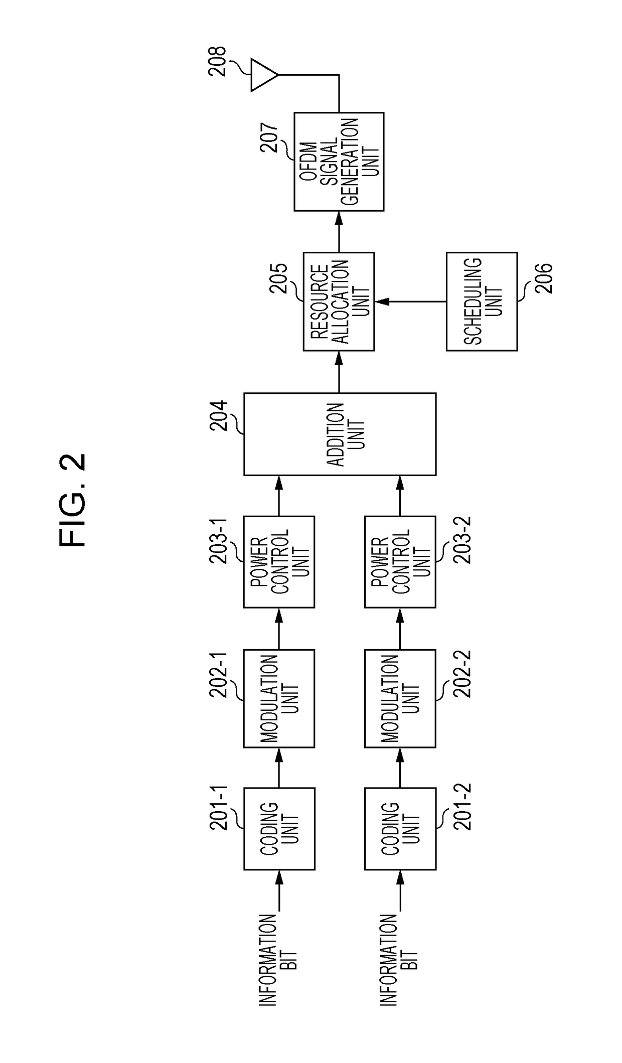 Base station device and terminal device
