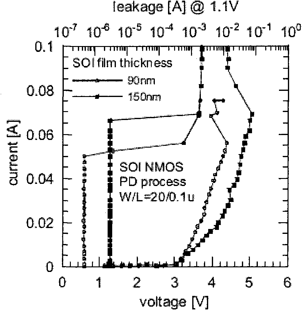 Silicon-on-insulator (SOI) circuit ESD global protecting structure