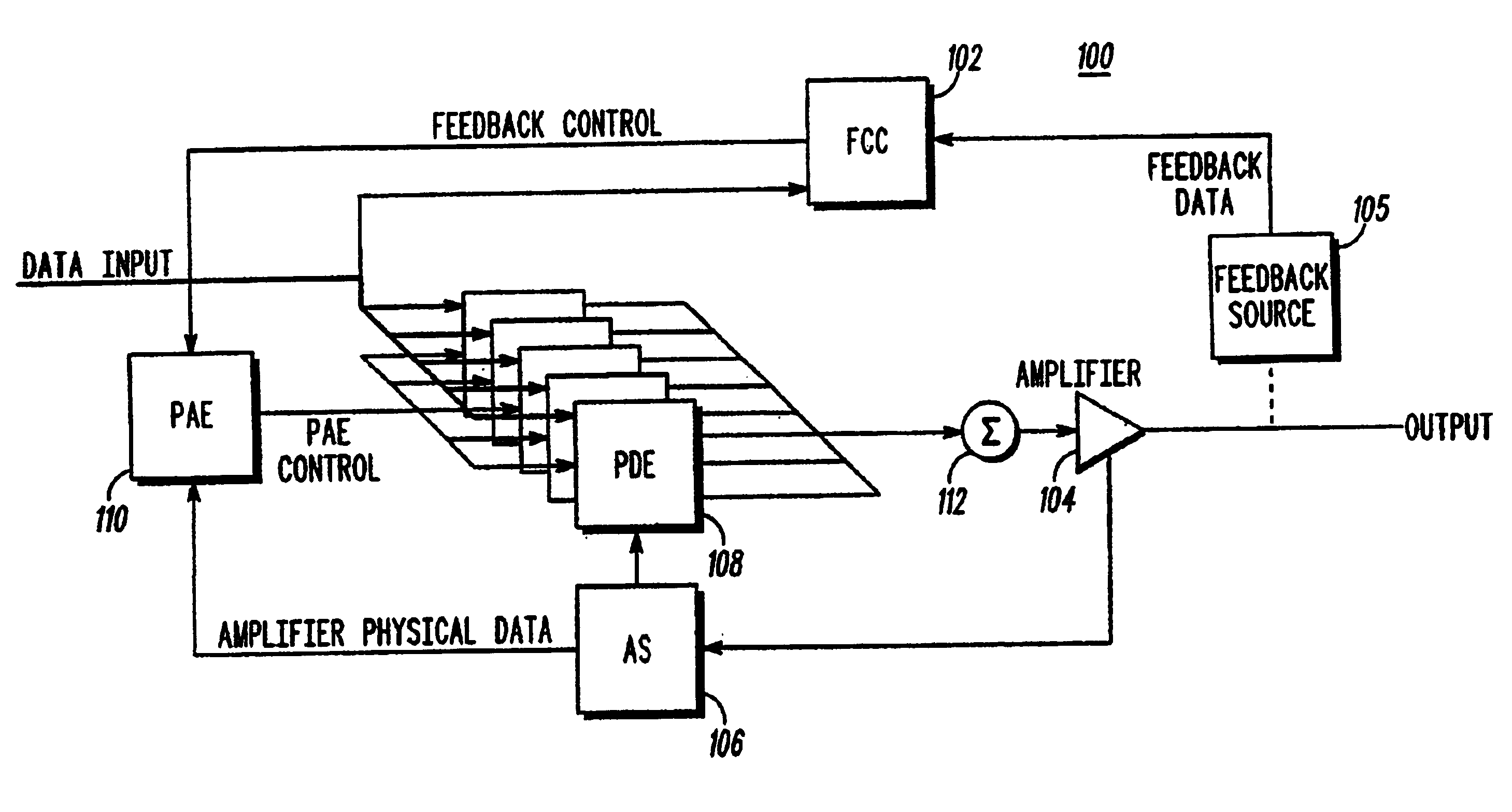 Digital predistortion system for linearizing a power amplifier