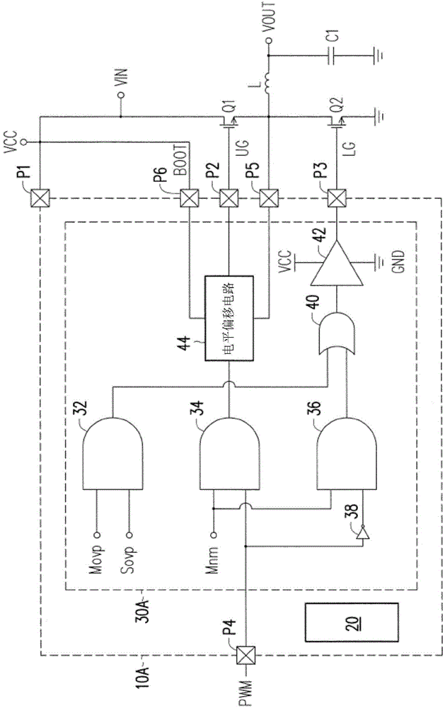 Overvoltage protection circuit, overvoltage protection method and gate driving integrated circuit