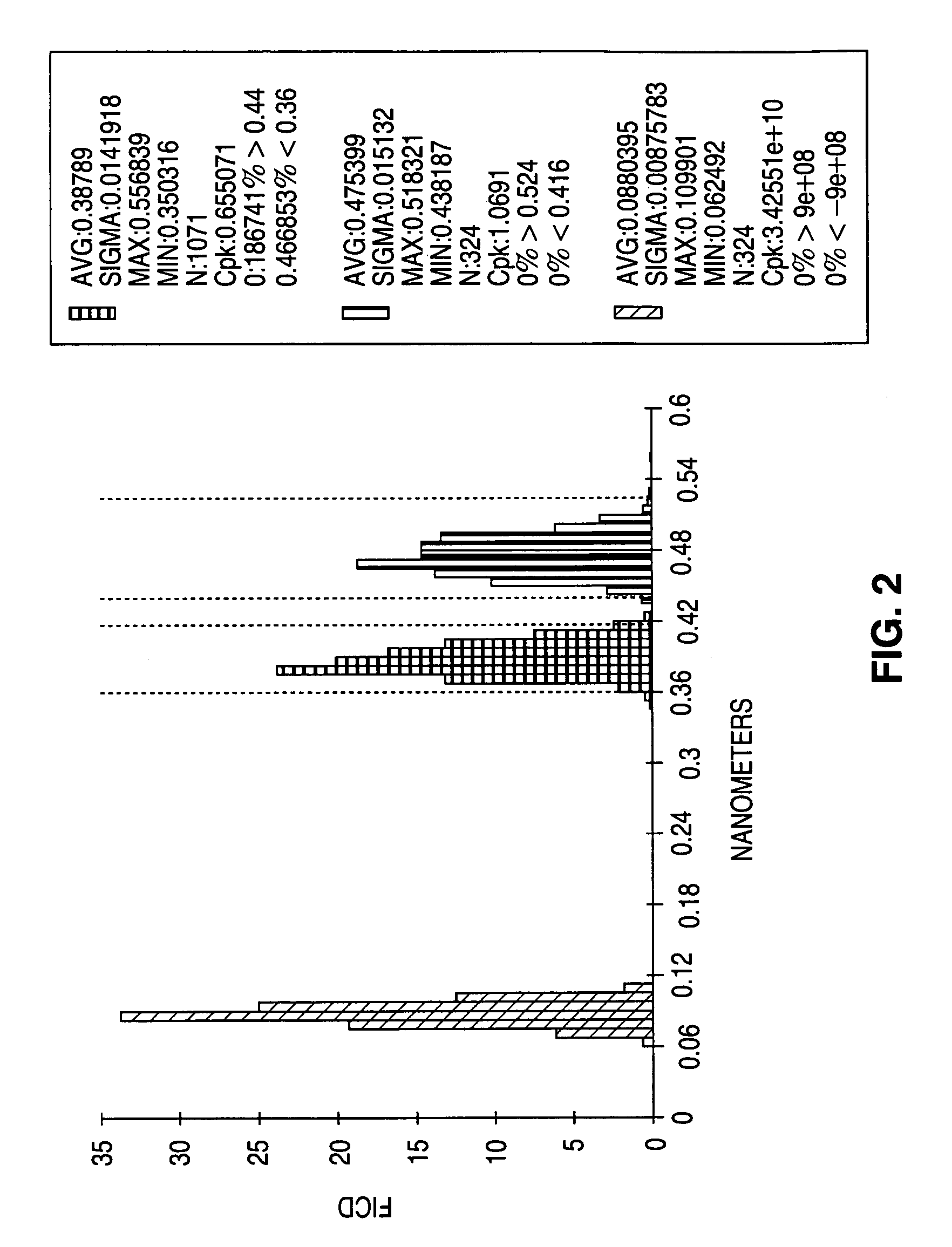 Method for real time metal ETCH critical dimension control