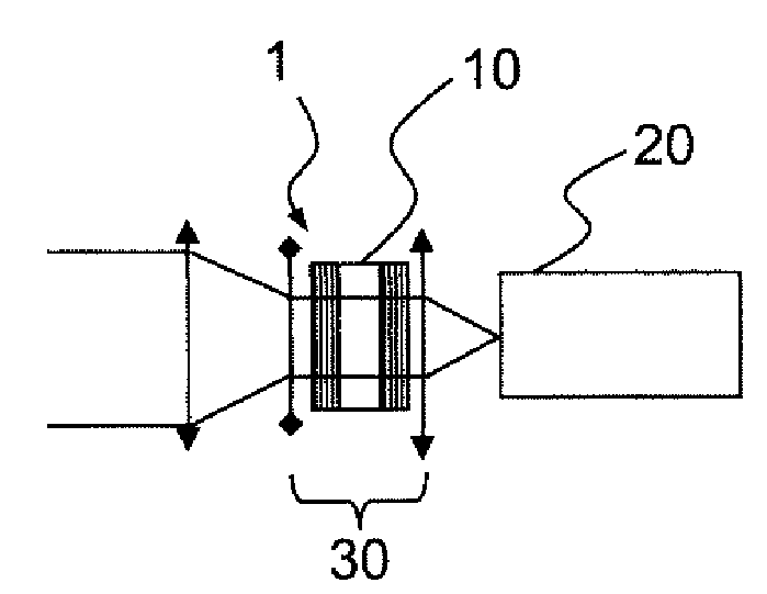 Passive optical limiter having nonlinear material