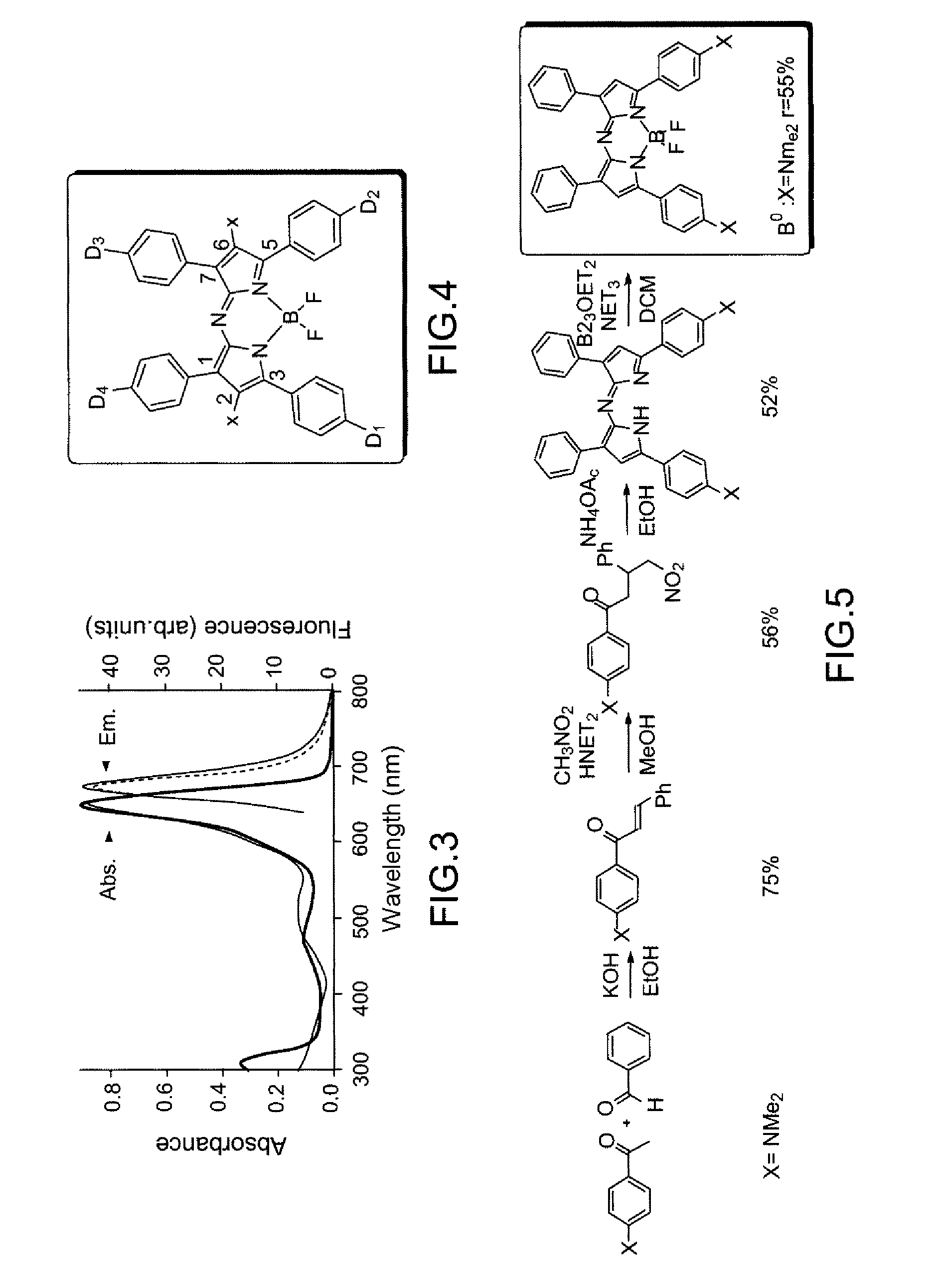 Passive optical limiter having nonlinear material