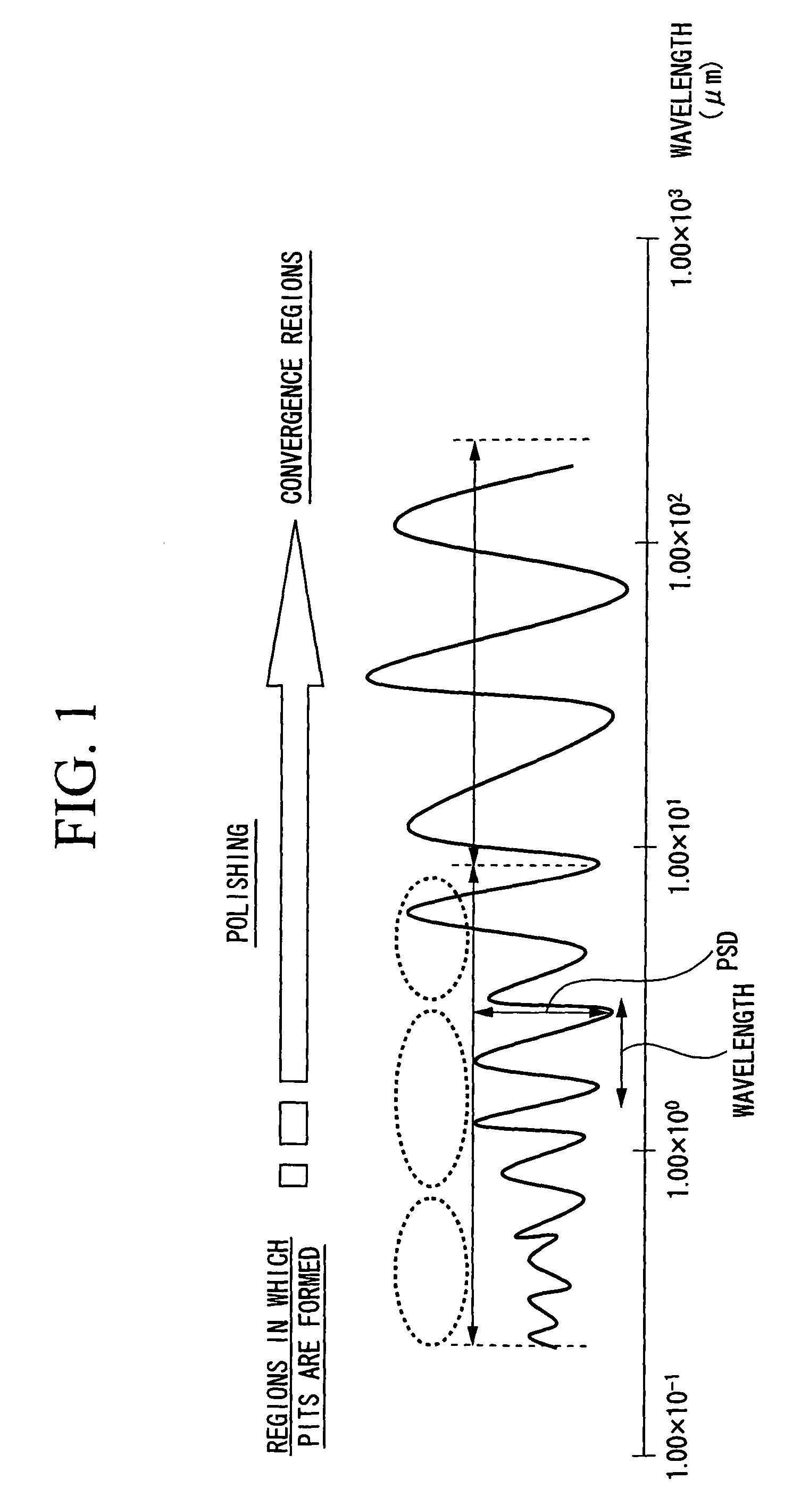 Wafer polishing apparatus and method for polishing wafers