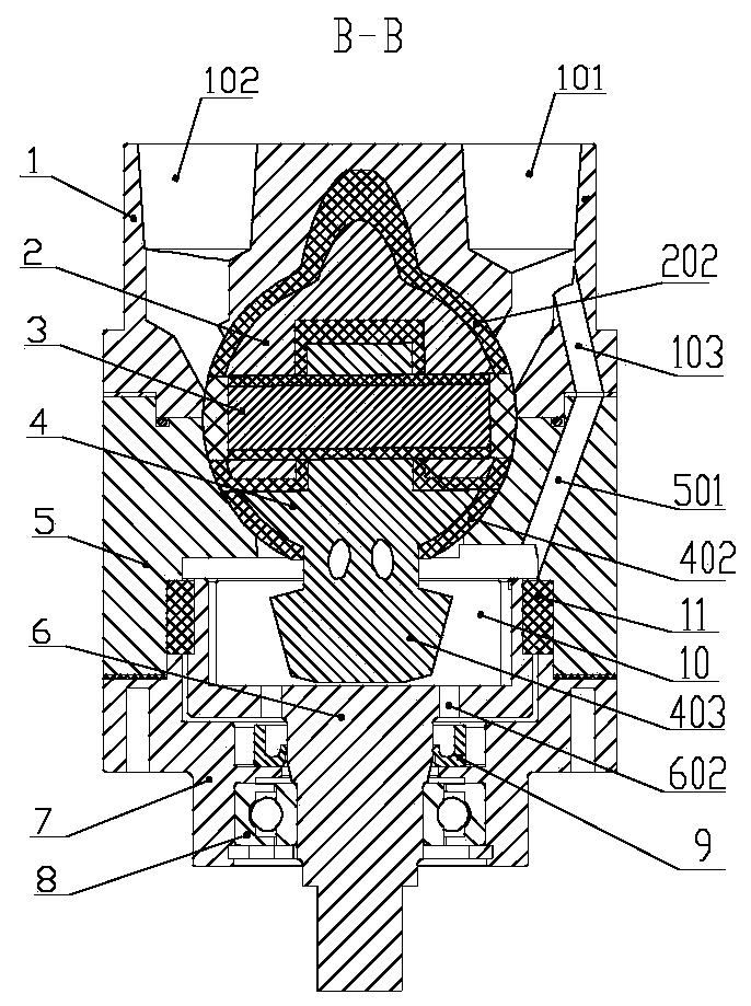 Static pressure support for rotor of spherical pump