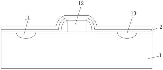 A kind of preparation method of semiconductor structure