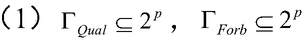 A threshold visual cryptography matrix construction method