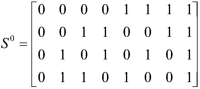 A threshold visual cryptography matrix construction method