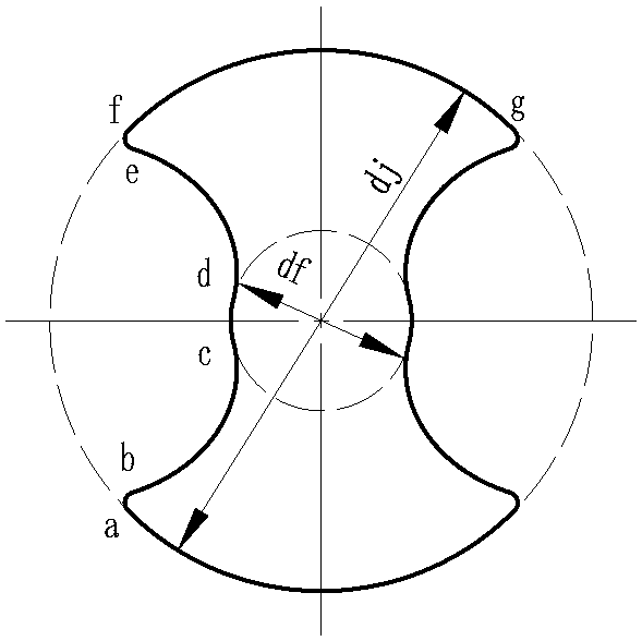 A three-screw screw with circular arc correction tooth shape