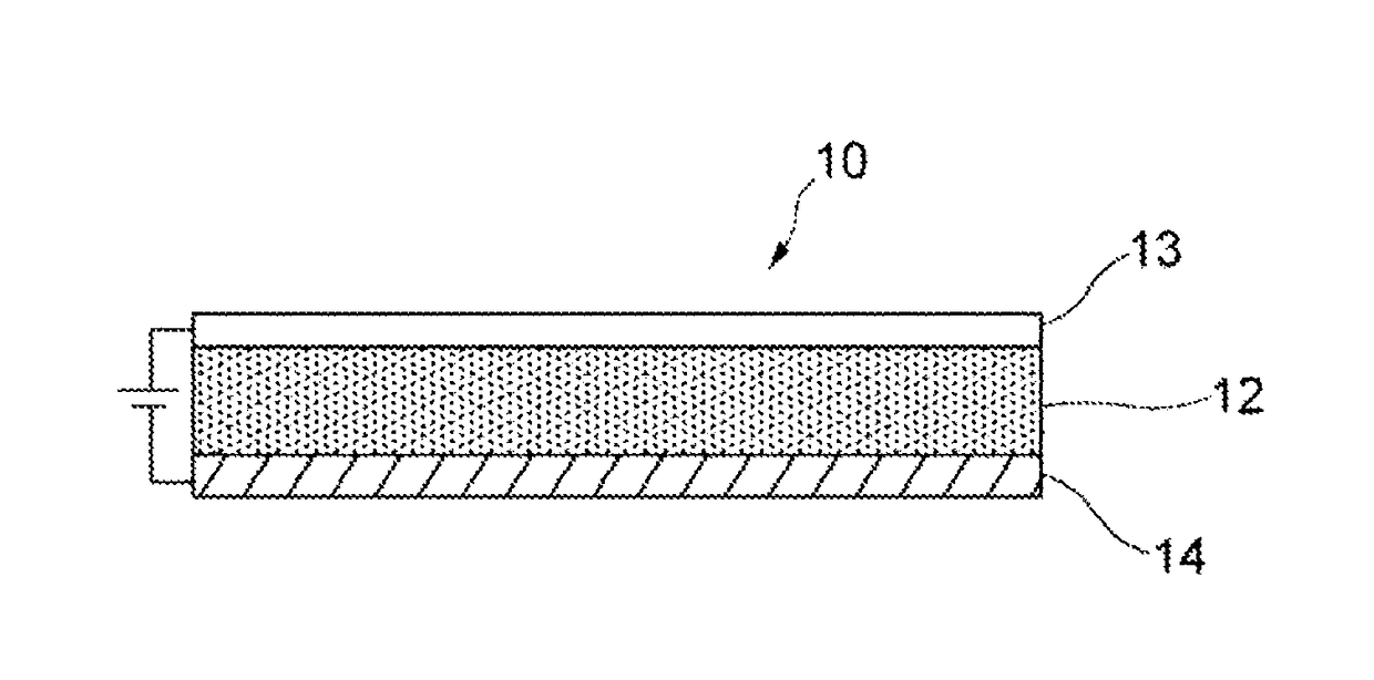 Electrochemical light emitting cell, composition for forming light emitting layer of electrochemical light emitting cell, and ionic compound for light emitting layer of electrochemical light emitting cell