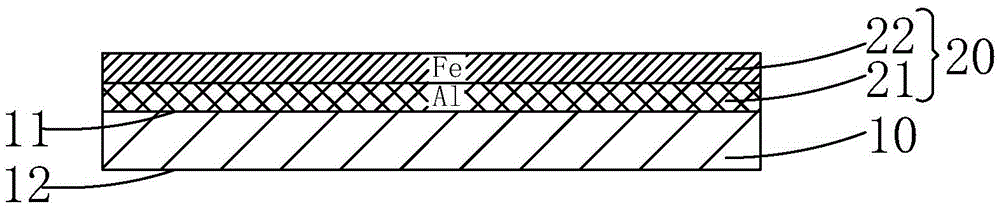 Manufacturing method of color filter substrate