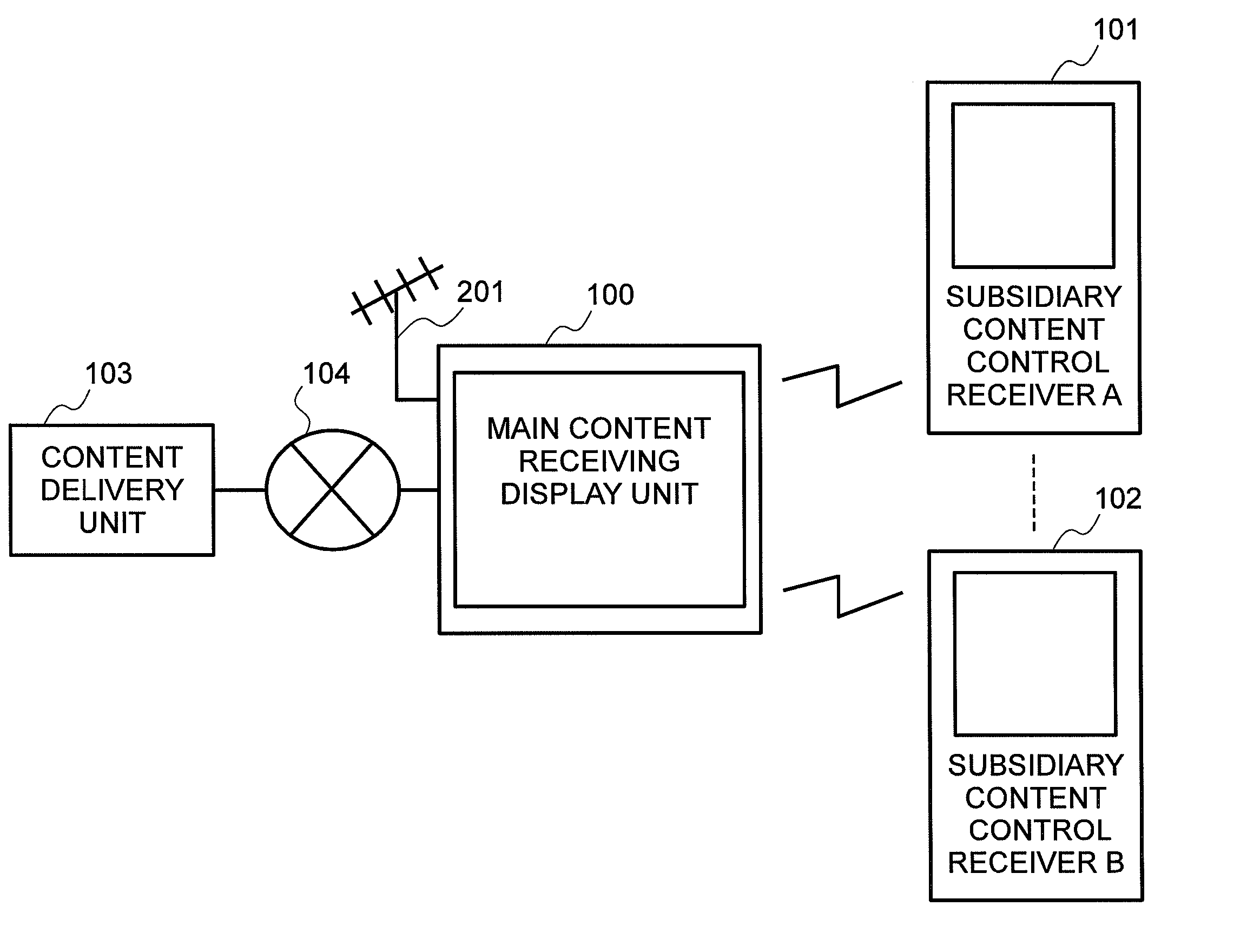 Contents Receiving System and Client