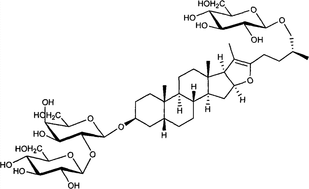 Medicinal application of timosaponin BIII