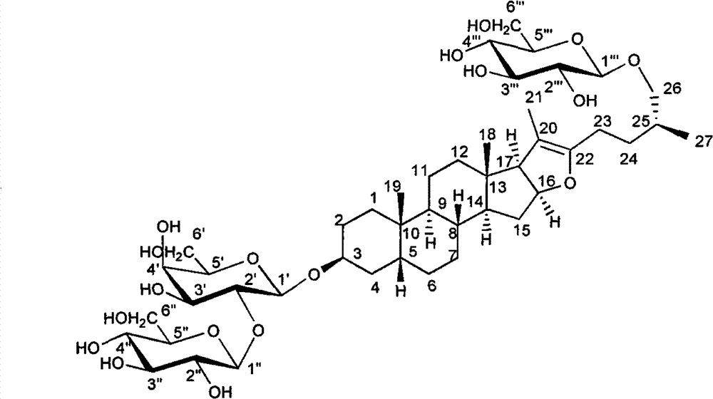 Medicinal application of timosaponin BIII