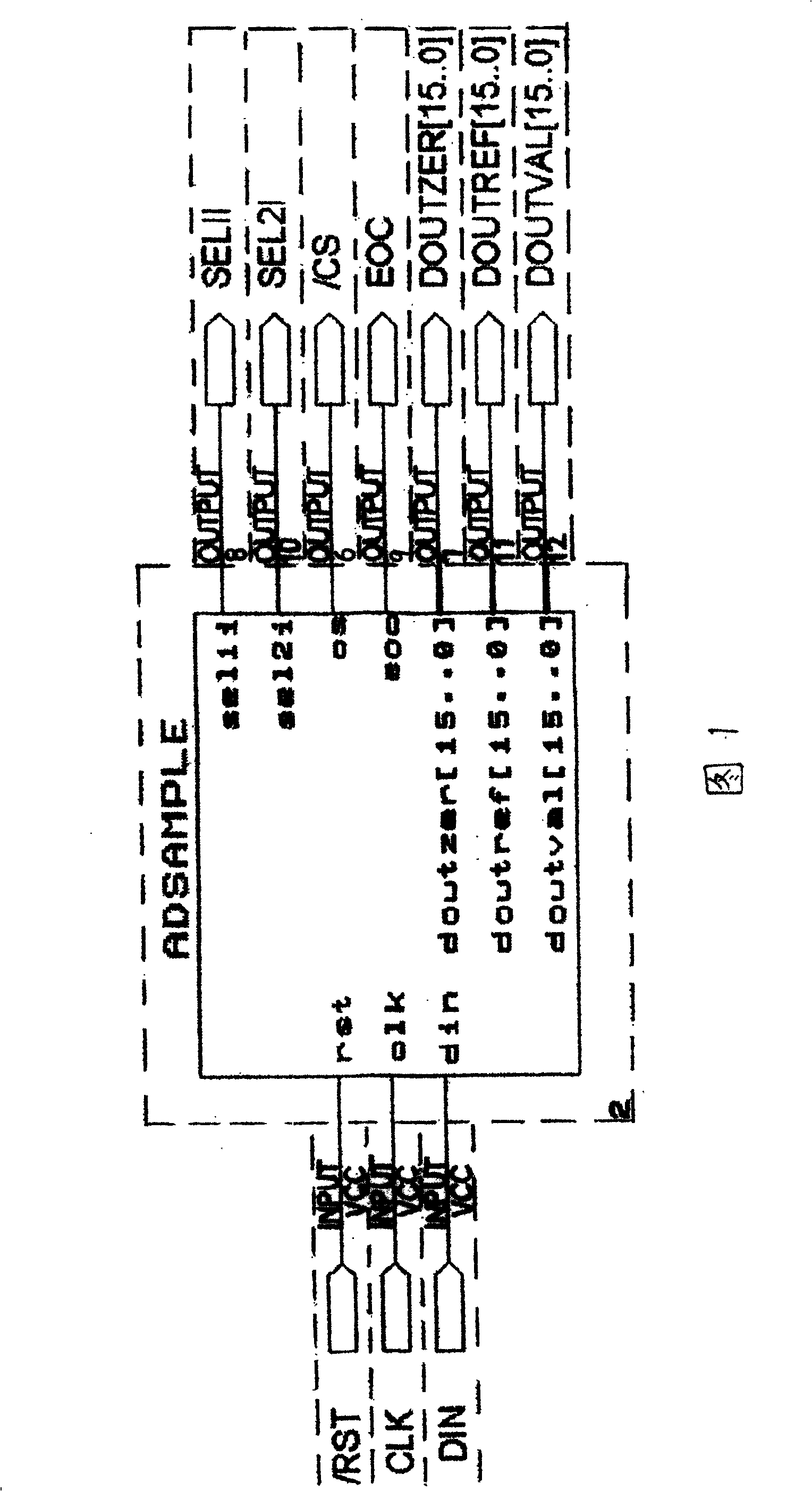 Method for collecting and transferring current and voltage quantities of feed line of power supply of city railway