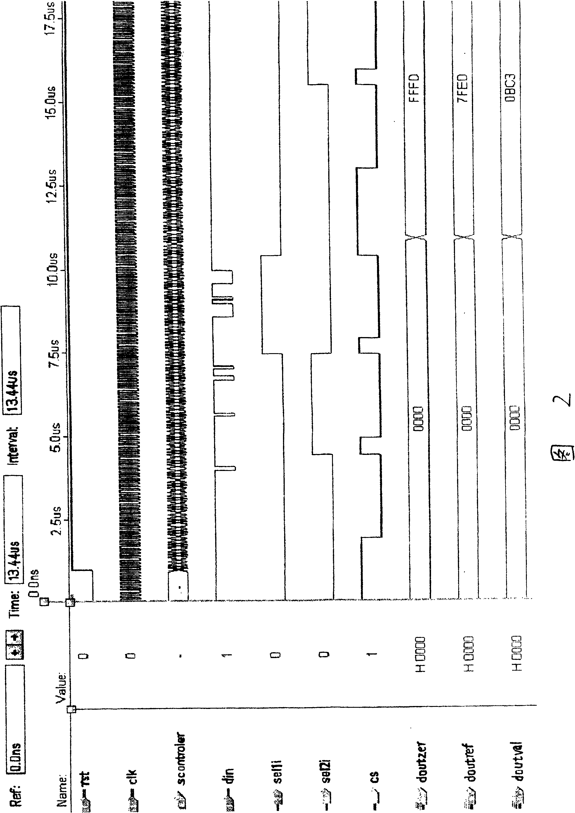 Method for collecting and transferring current and voltage quantities of feed line of power supply of city railway