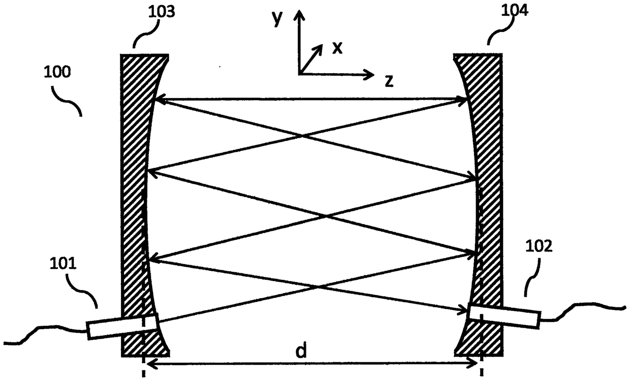 Optical path folding device