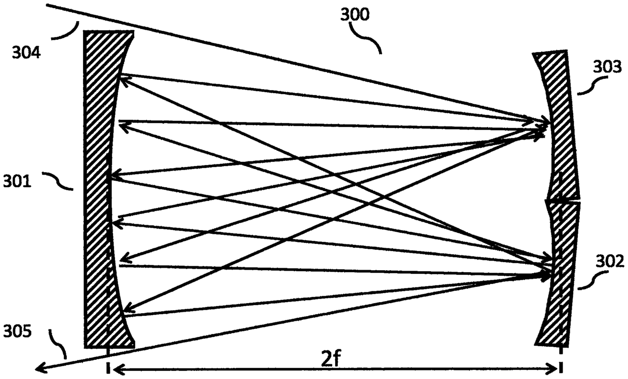 Optical path folding device