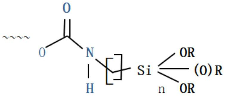 Silane modified polymer waterproof coating with zero solvent and high environmental protection performance and preparation method thereof