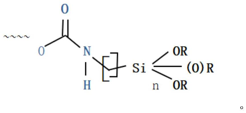 Silane modified polymer waterproof coating with zero solvent and high environmental protection performance and preparation method thereof