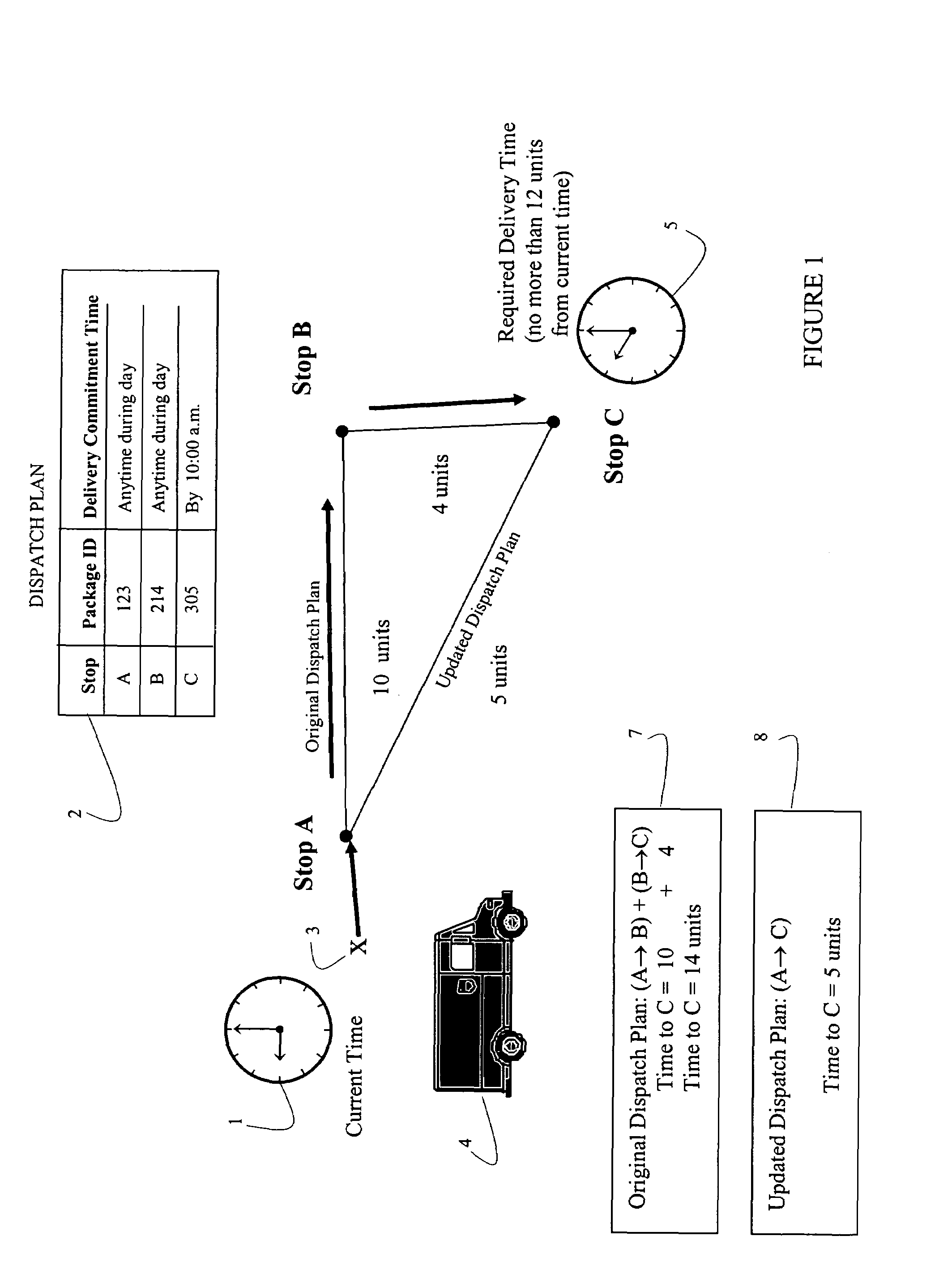 Systems and methods for dynamically updating a dispatch plan