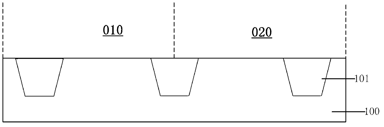 Photoresist treatment method and preparation method of semiconductor devices