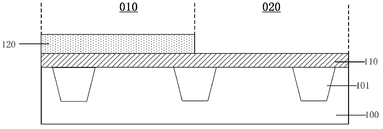 Photoresist treatment method and preparation method of semiconductor devices