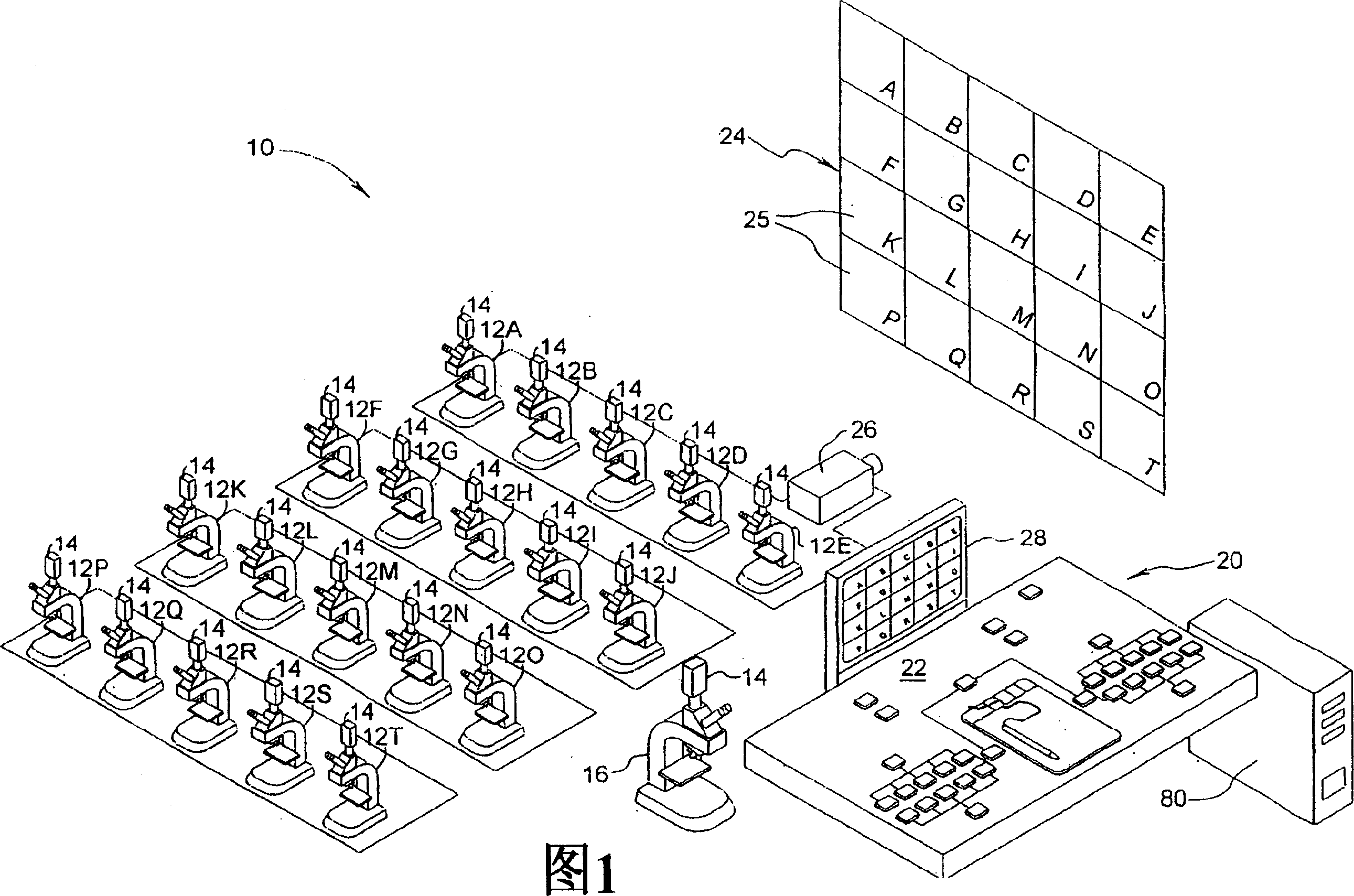 Microscopy laboratory system