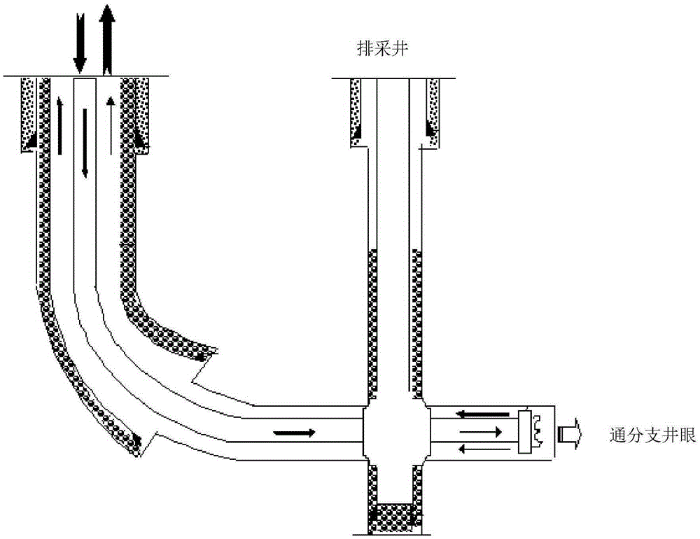 Double circulation relay type coal seam drilling method