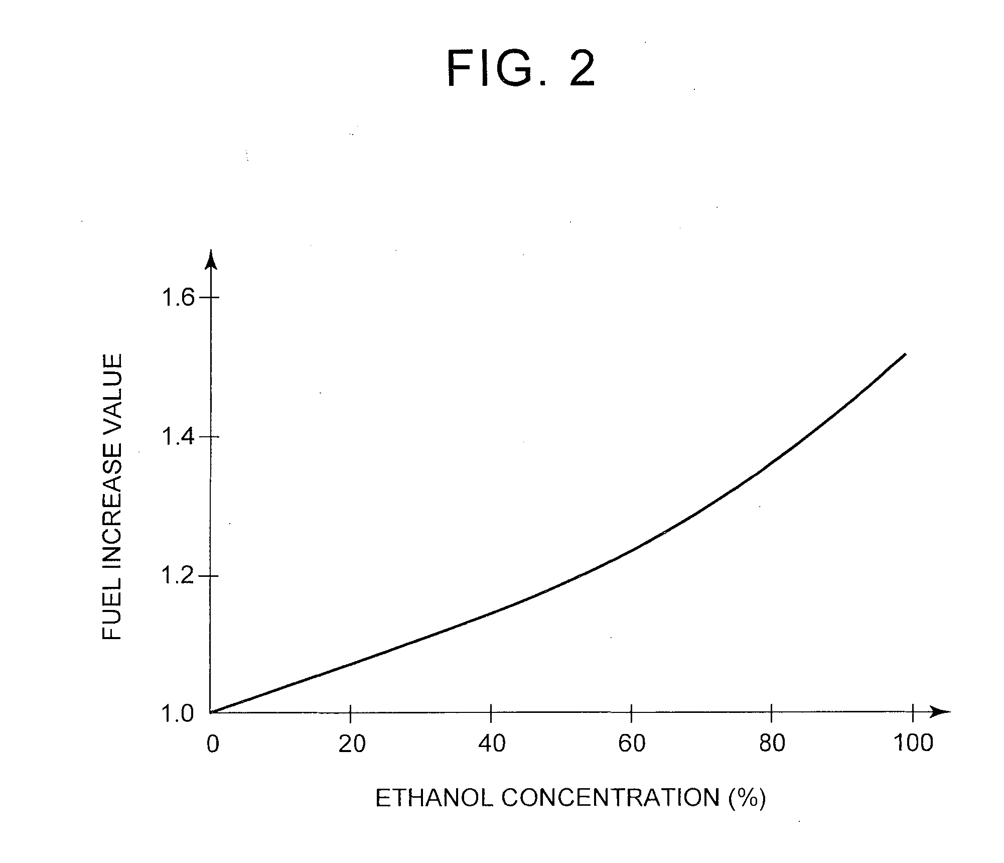 Internal combustion engine control device