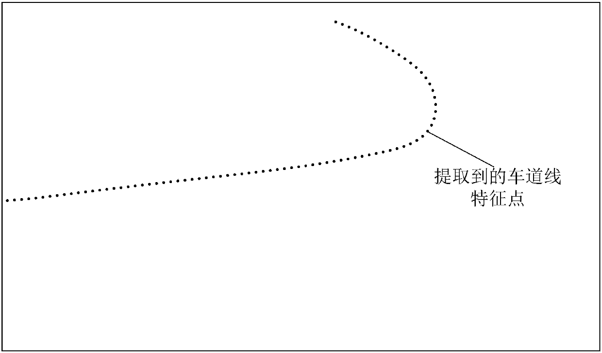 Method and device for fitting lane lines and a terminal