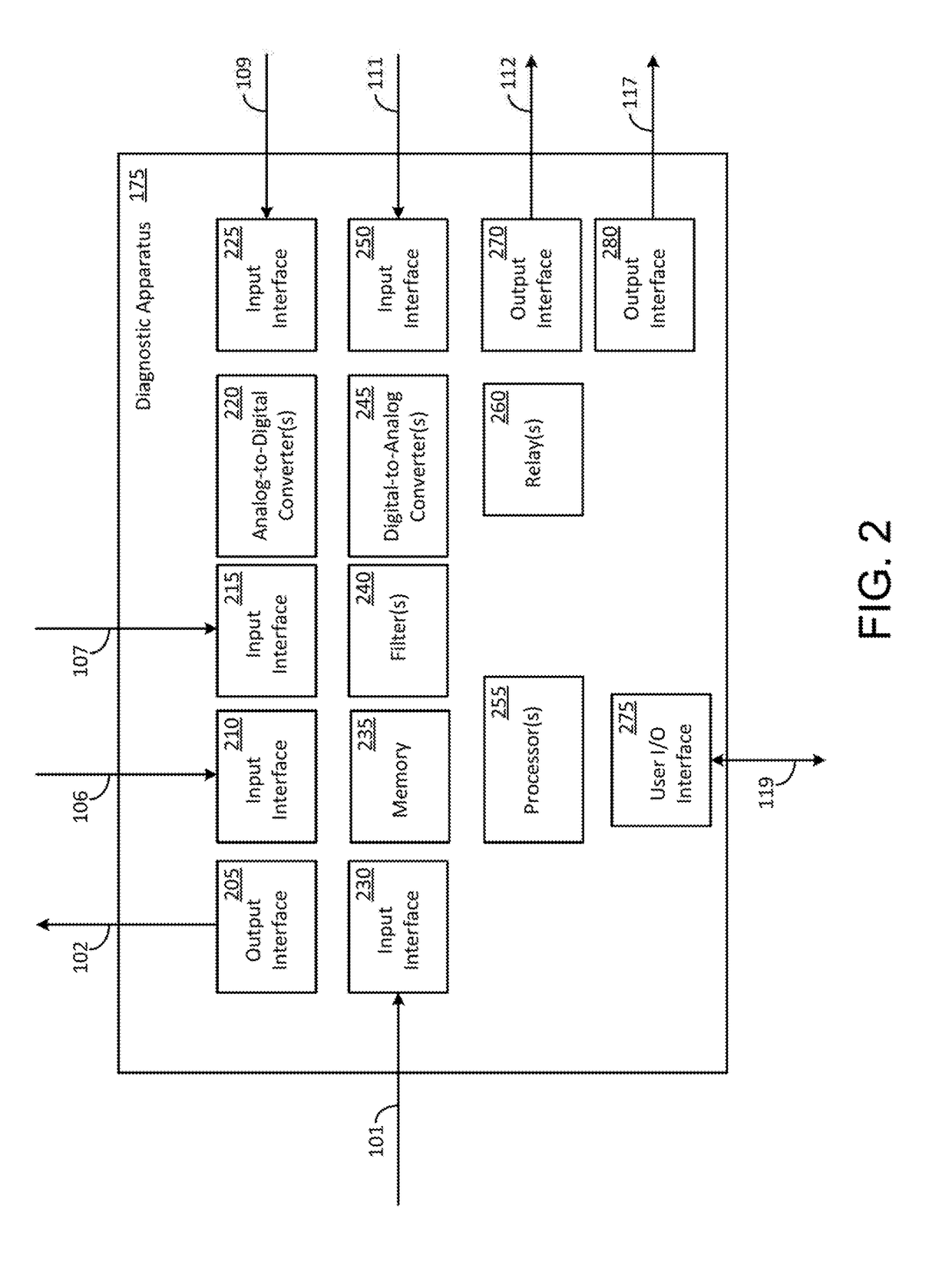 Systems and methods for monitoring and diagnosing transformer health
