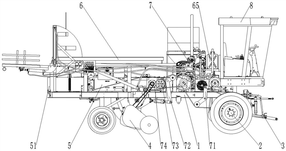 Self-propelled picking, bundling and stacking all-in-one machine