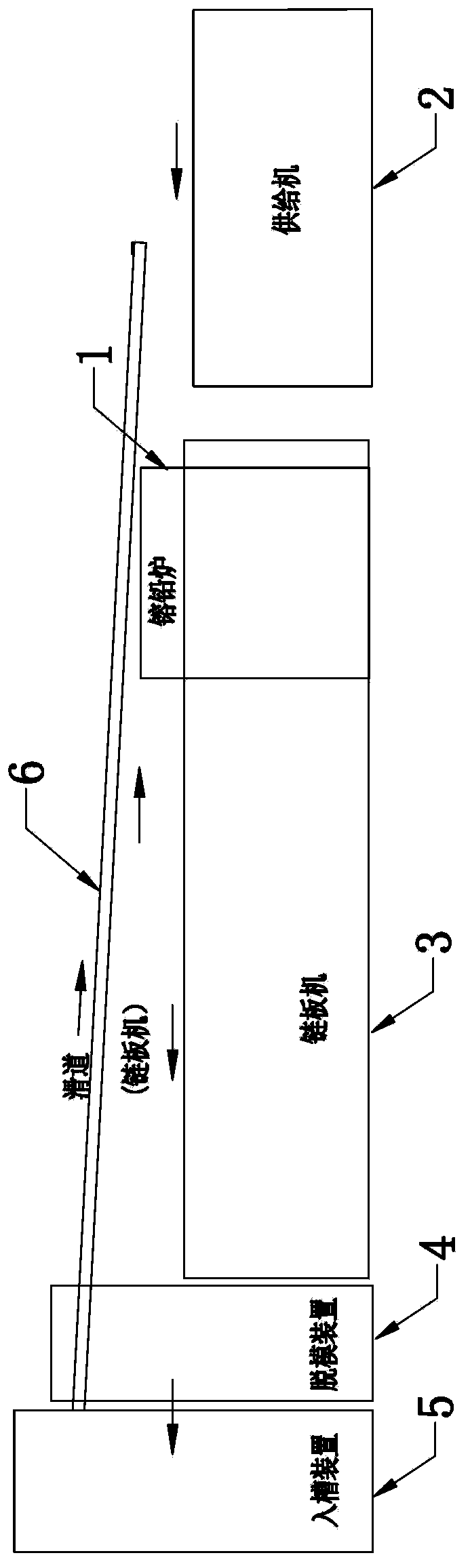 Cast-weld equipment and cast-weld method of sealed batteries