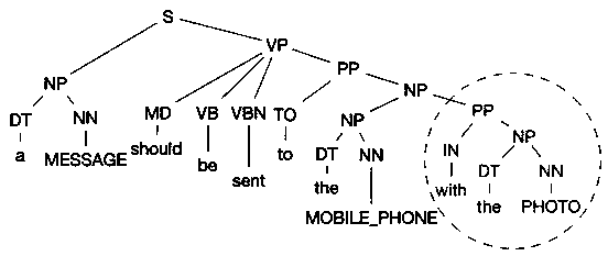 Smart home linear sequential logic protocol generation method and device