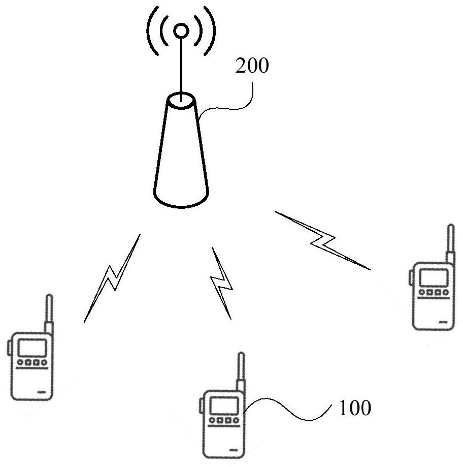 Cell Information Transmission Method and Device in Narrowband Digital Trunking System