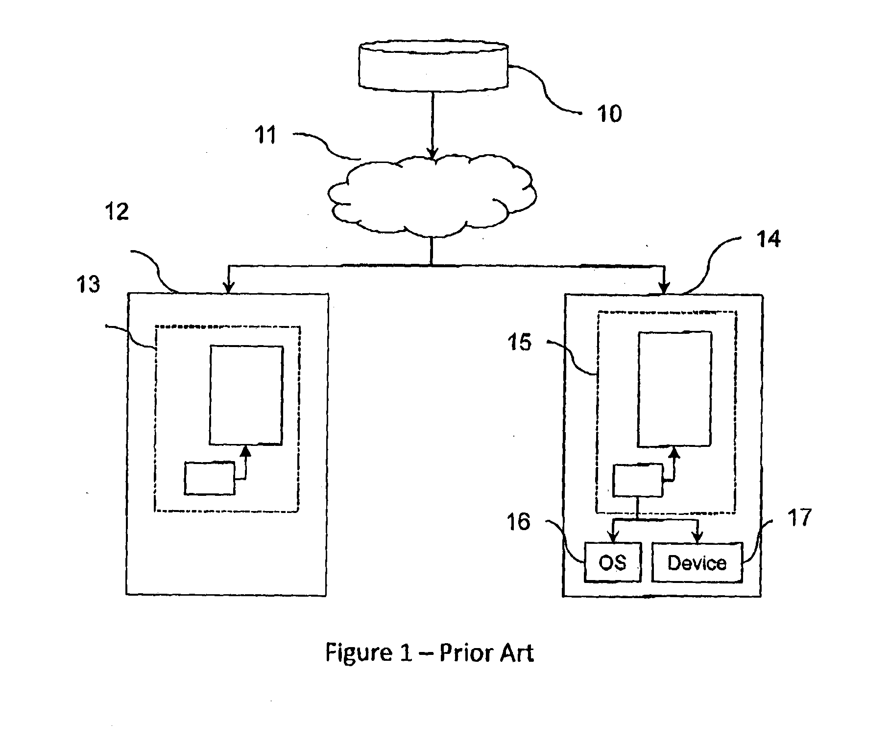 Method and System of Application Development for Multiple Device Client Platforms