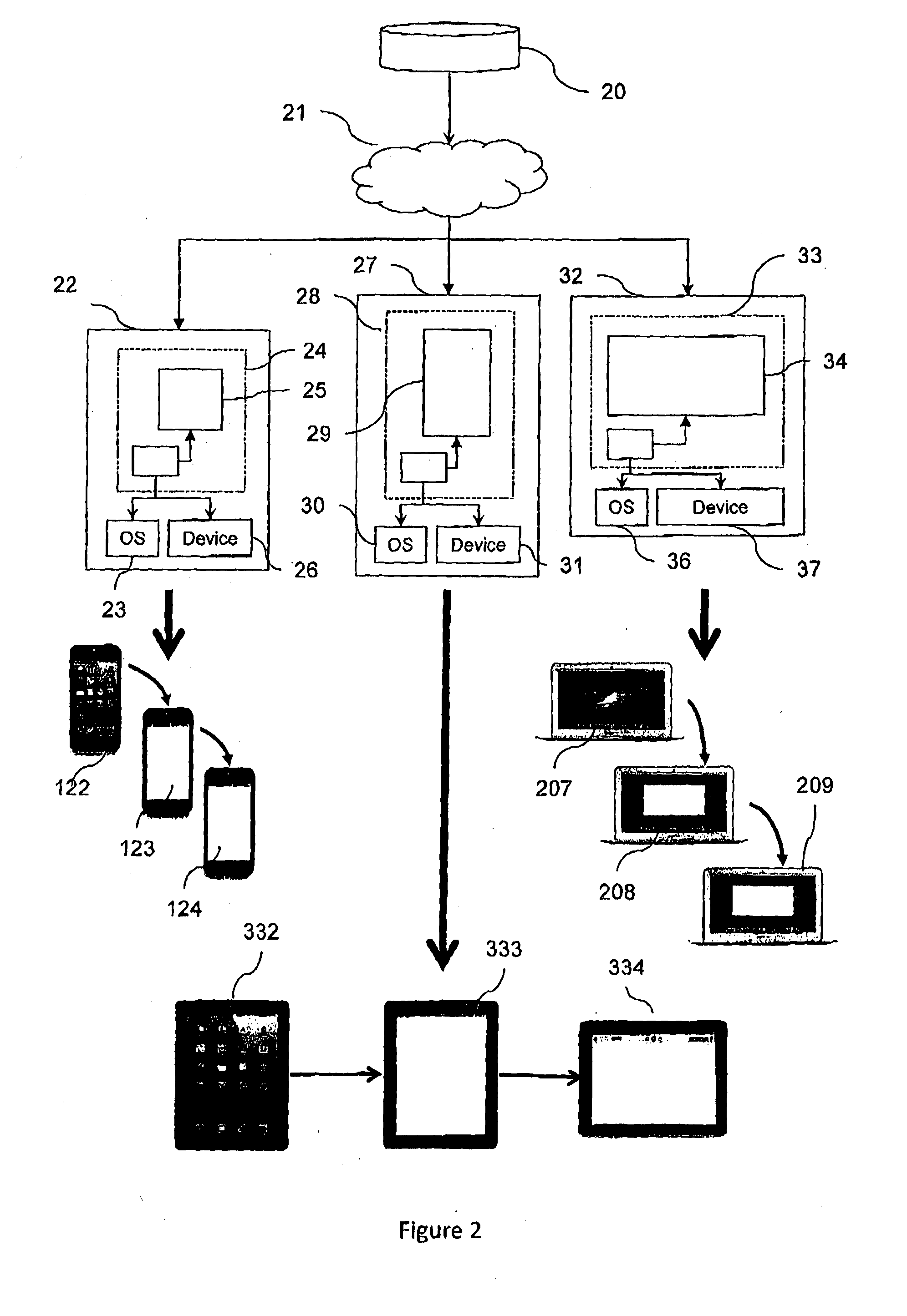 Method and System of Application Development for Multiple Device Client Platforms