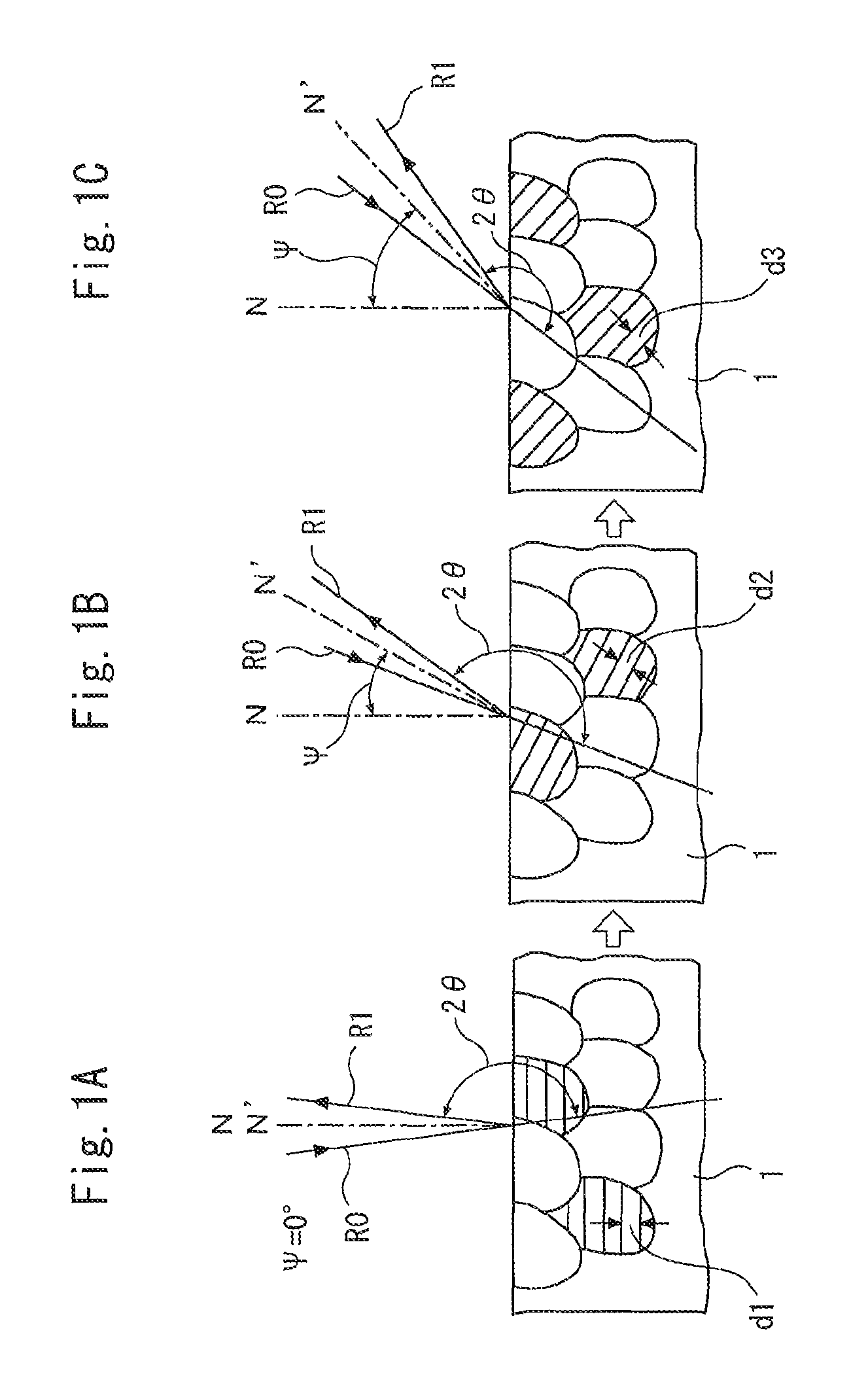 X-ray stress measurement method and apparatus