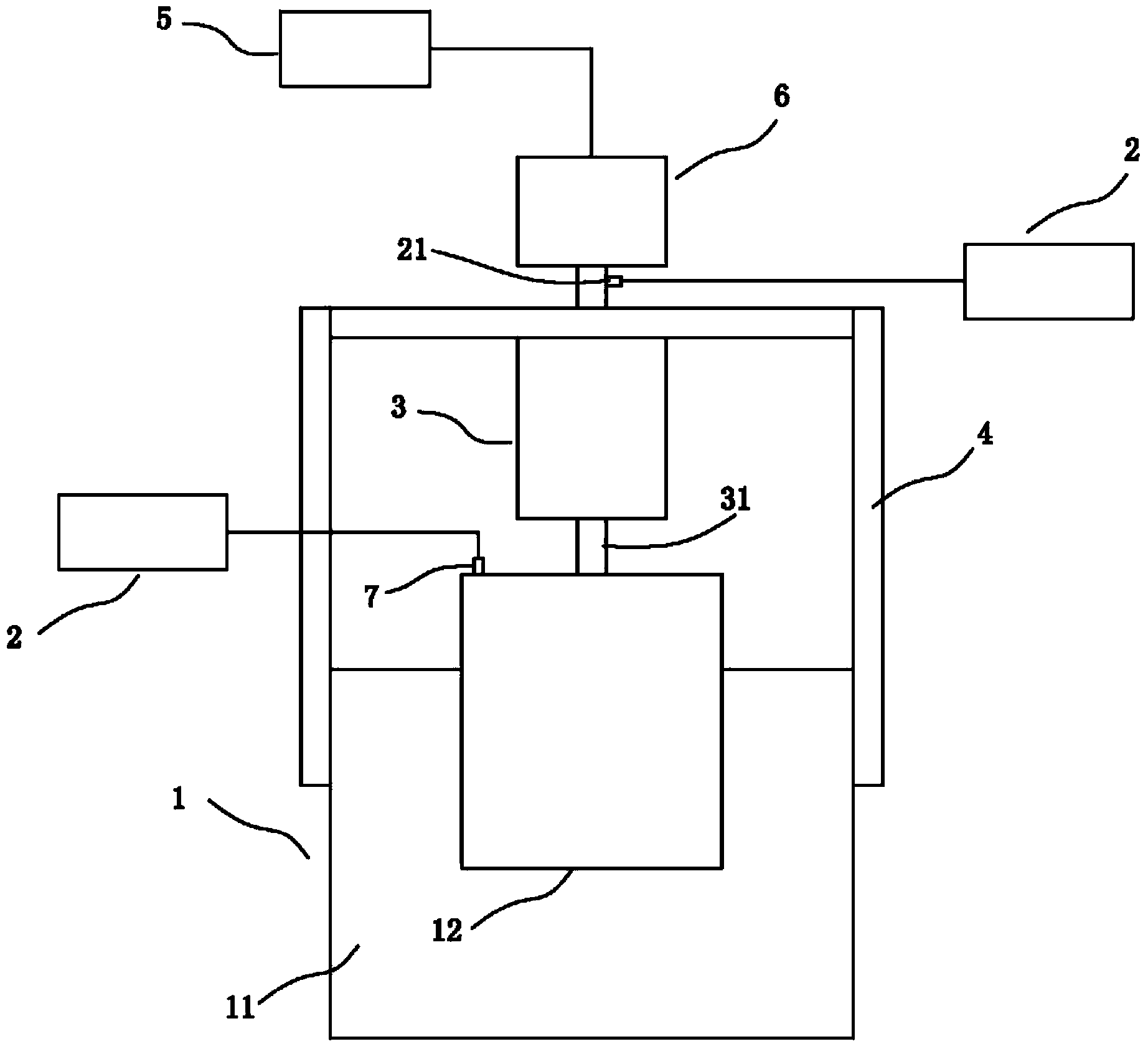 Pressure circulation service life testing system and method