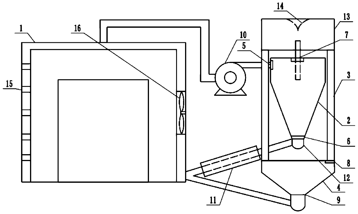 Maintenance-facilitating box-type substation