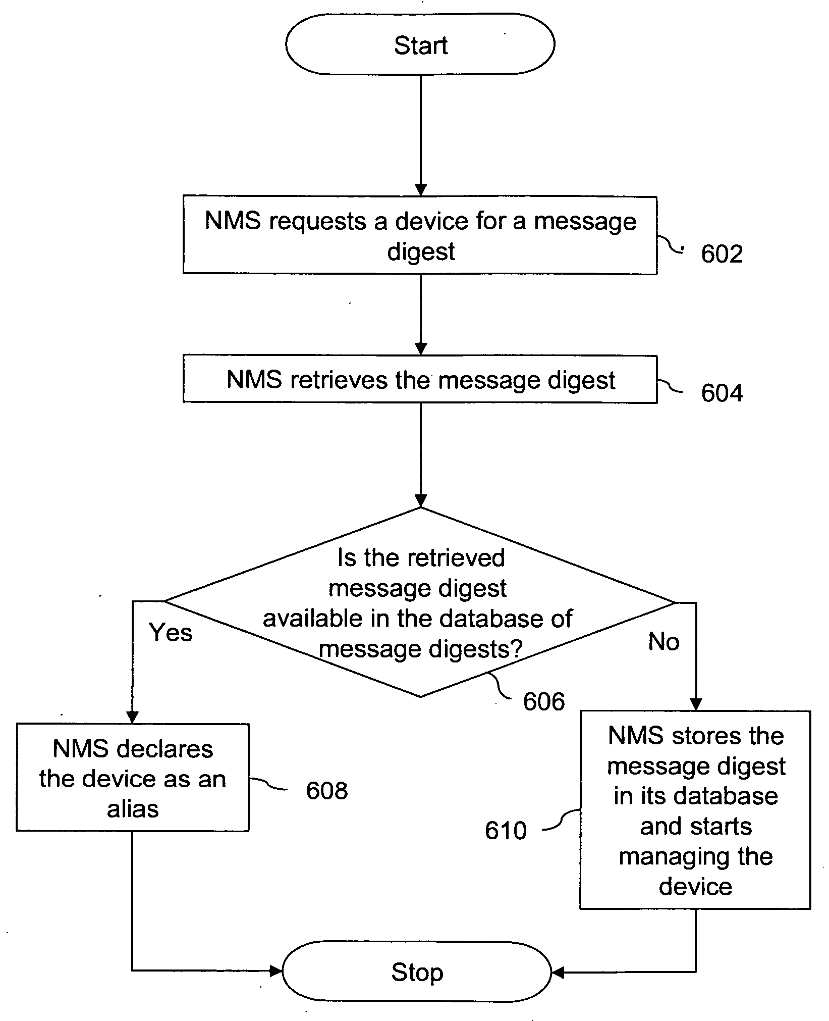 Method and system for detection of aliases in a network