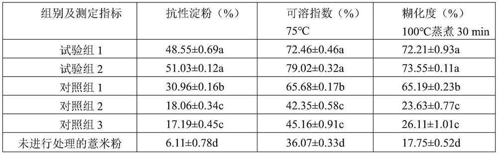 Method for preparing barley whole powder food by extrusion and puffing combined with circulating high static pressure