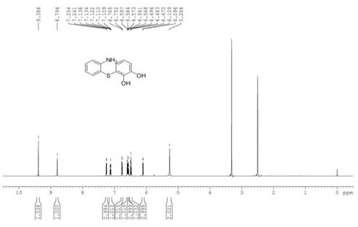 Method for synthesizing 1-hydroxyphenothiazine compound