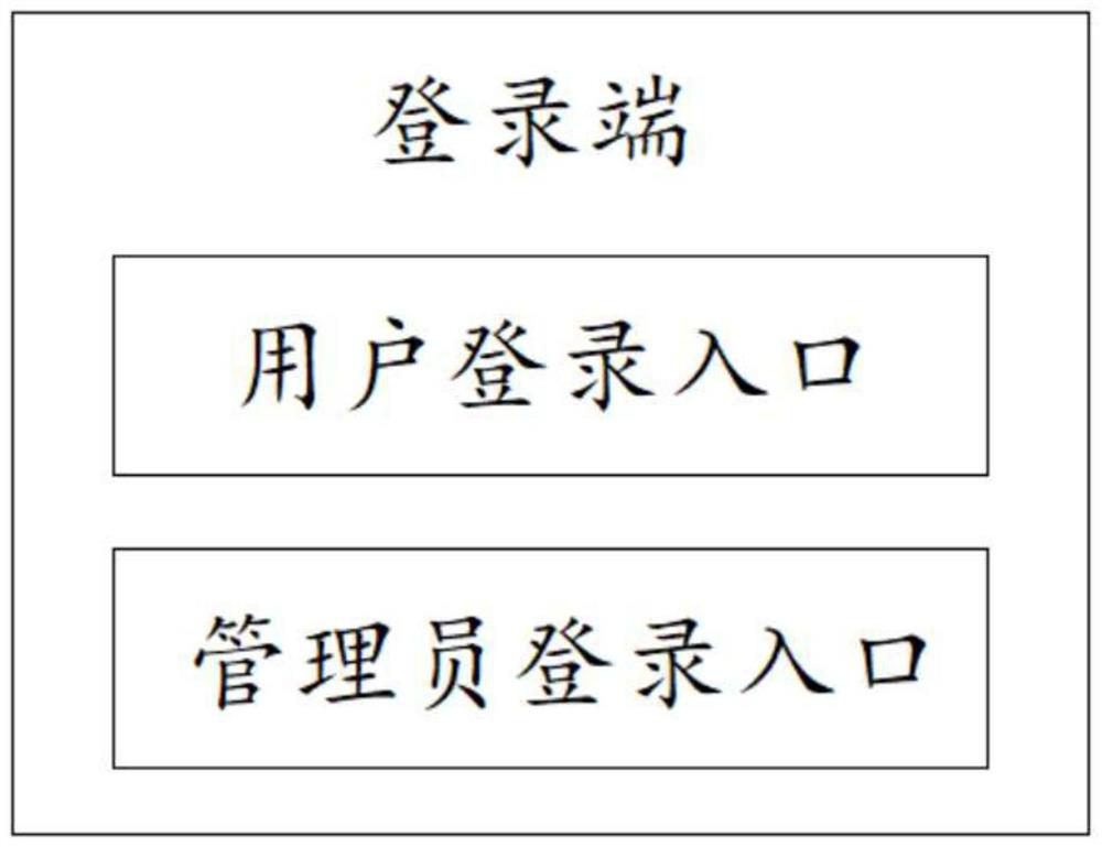 Computer software management platform and software updating method