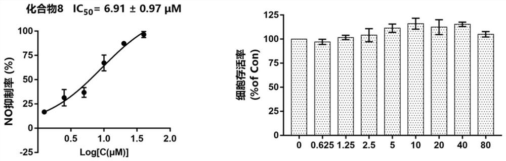 Chroman type or chromene type meroterpenoid compound as well as extraction method and application thereof