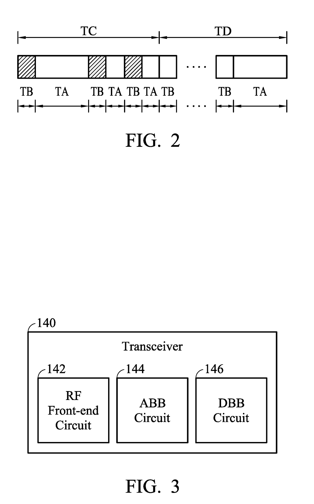 Communication device and method for antenna selection