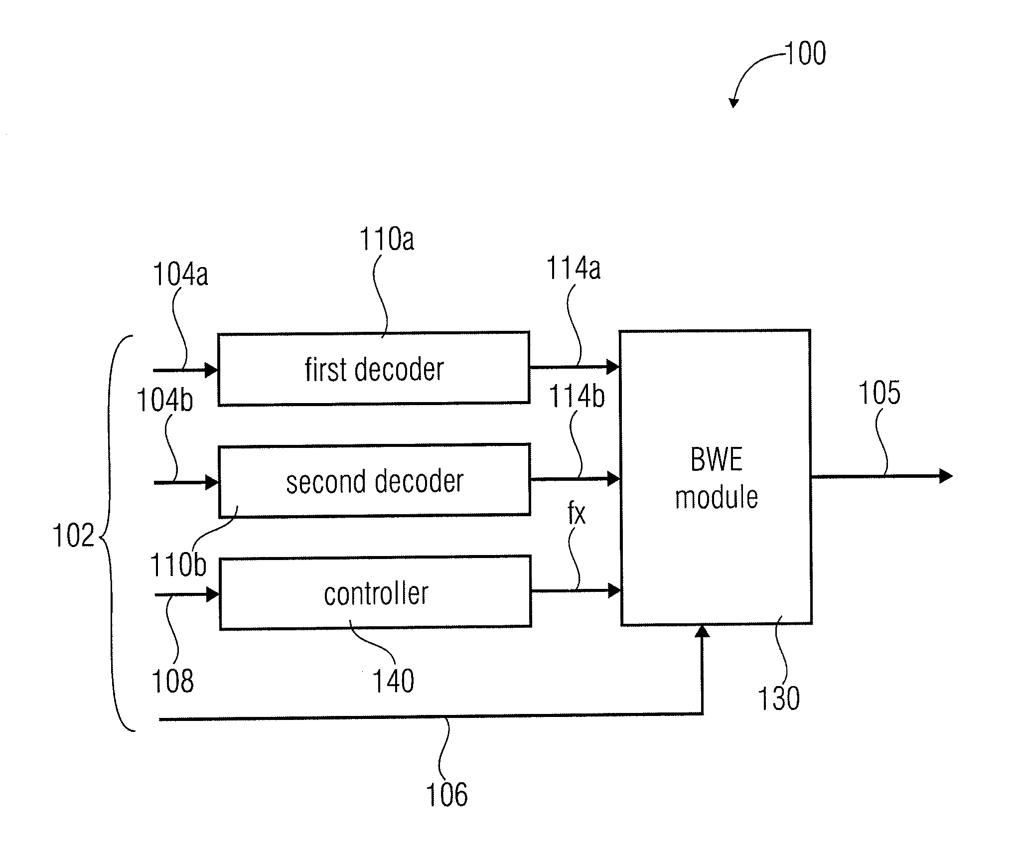 Apparatus and a Method for Decoding an Encoded Audio Signal