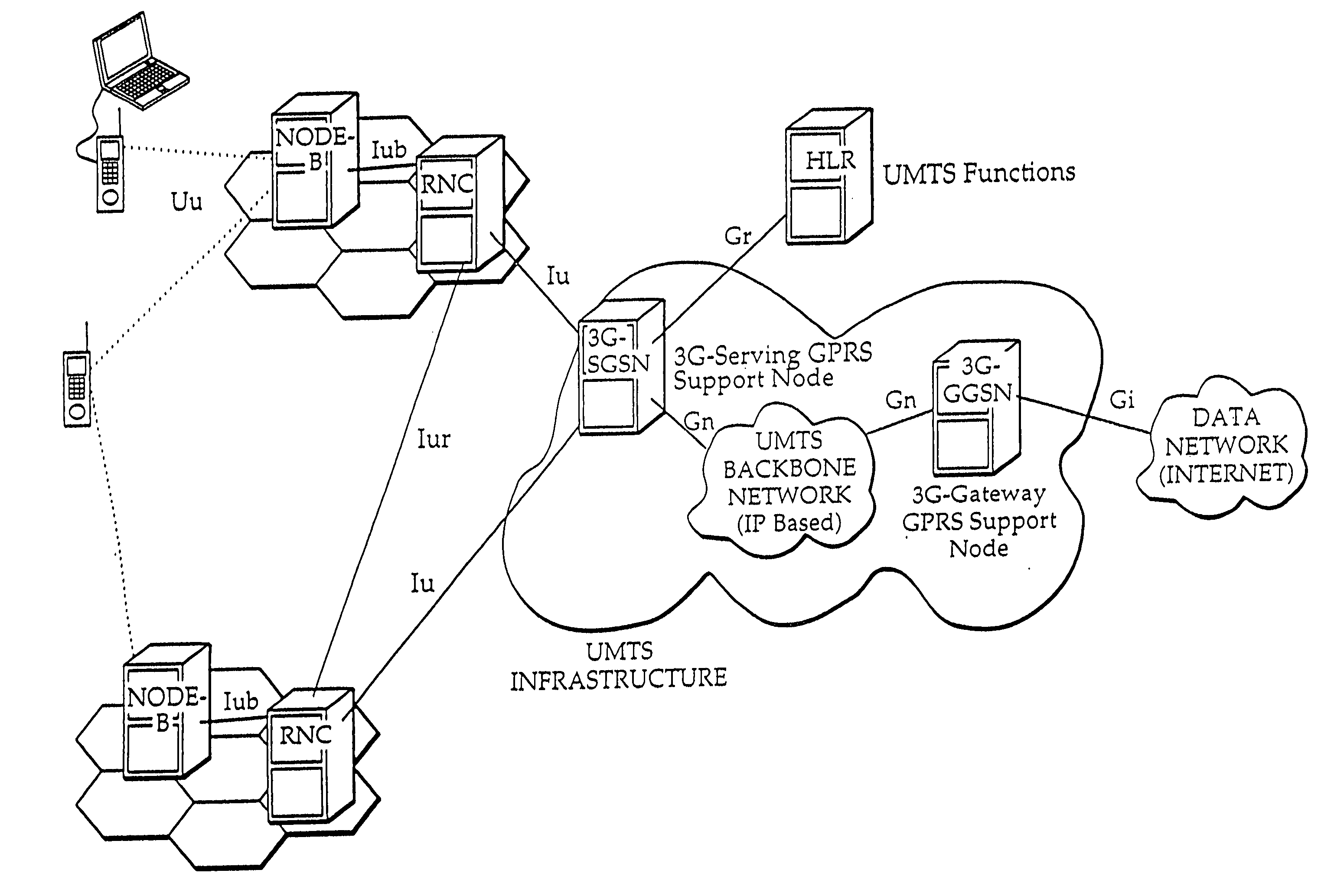 Method, apparatus, data structure, computer program, and system for providing appropriate QoS end-to-end for data crossing network boundaries